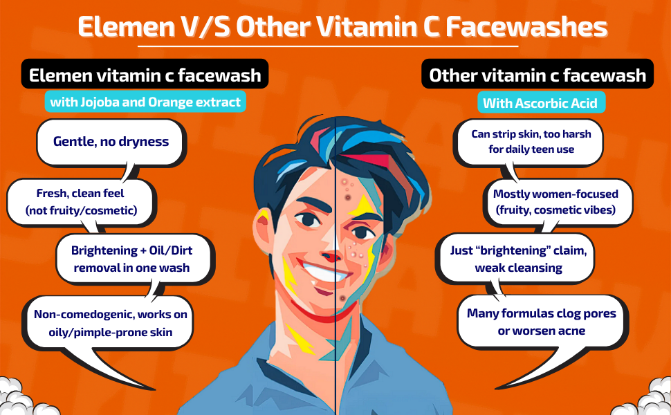 Vitamin C Facewash (120ml) with Jojoba and Orange extracts