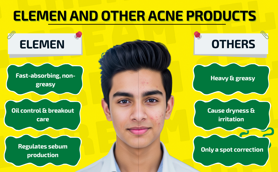 Ultra-Light Moisturizing Cream Gel for Acne Control (75g) with Acnesium and Wild rose berries