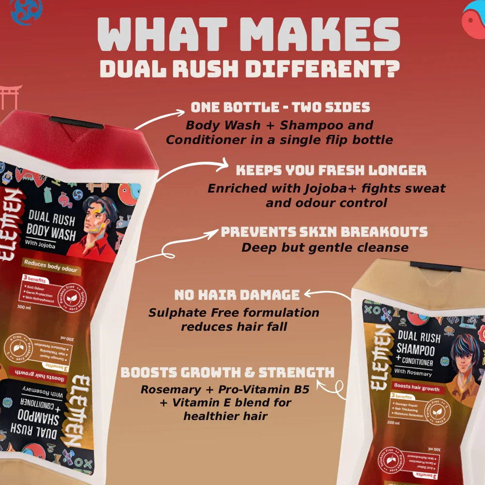 Elemen Dual Rush Body Wash and Shampoo For Teenagers