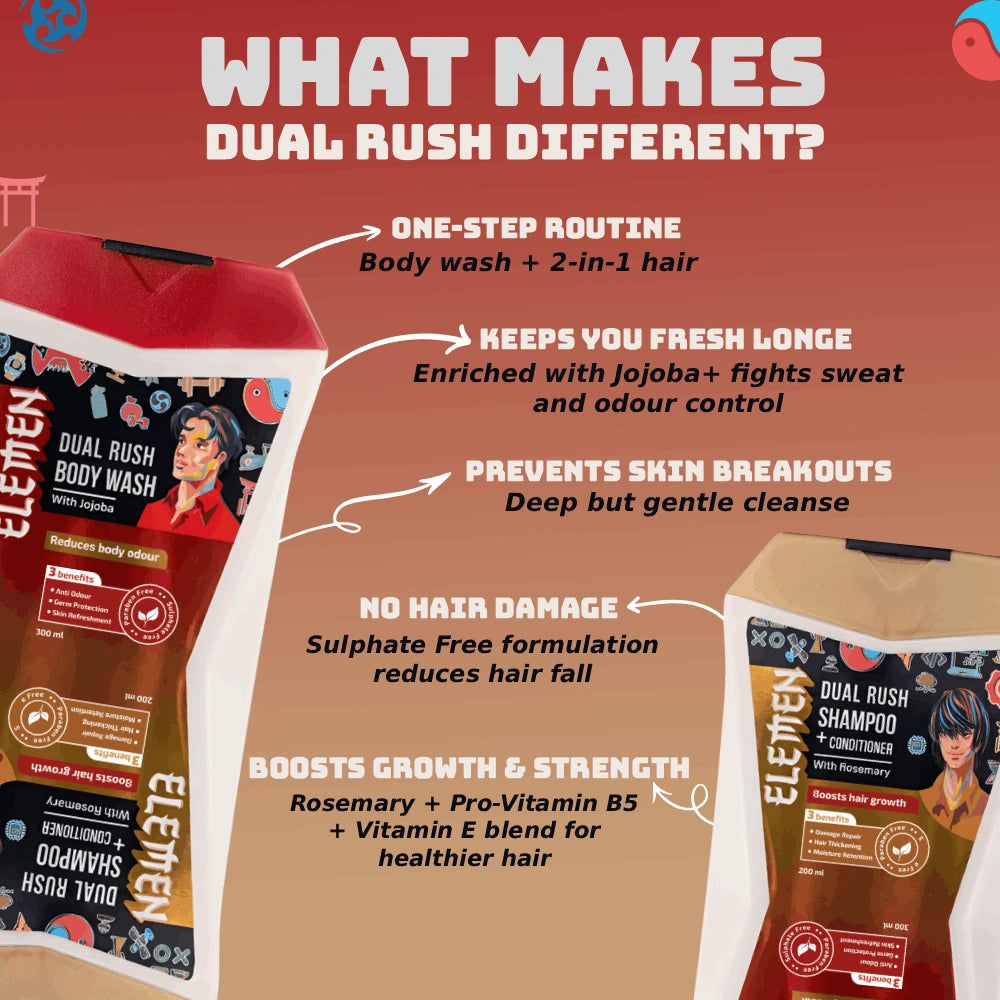 Dual Rush – Body Wash + Shampoo & Conditioner (500ml) with Jojoba and Rosemary